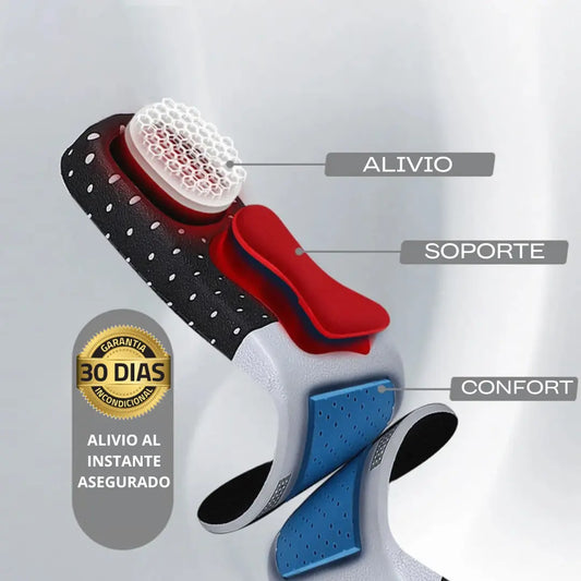 Plantillas Ortopedicas Comfort-Max